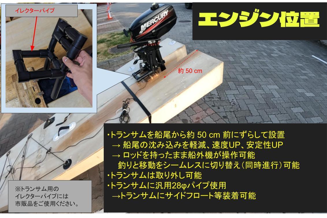 免許不要で乗れる超高速2馬力SUPの自作キット - CAMPFIRE (キャンプ
