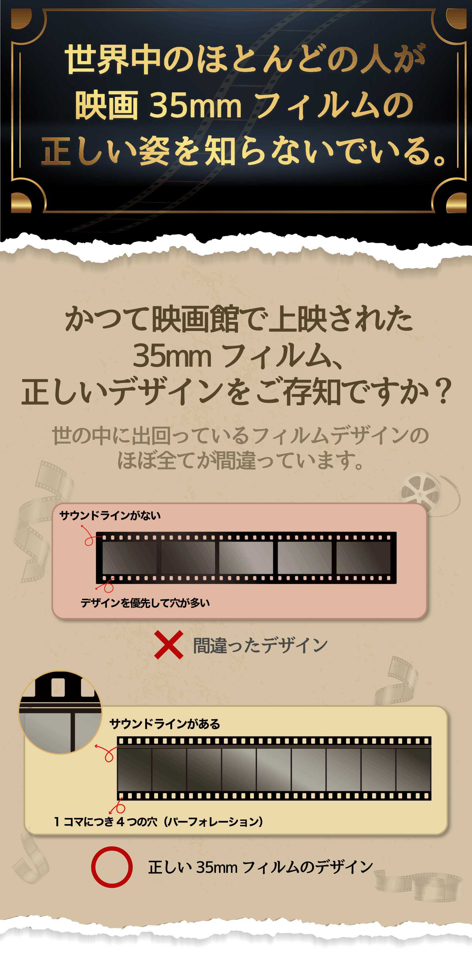 映画フィルムを完全再現したバングル誕生！映画監督が参加型写真集＆作品展を開催 - CAMPFIRE (キャンプファイヤー)