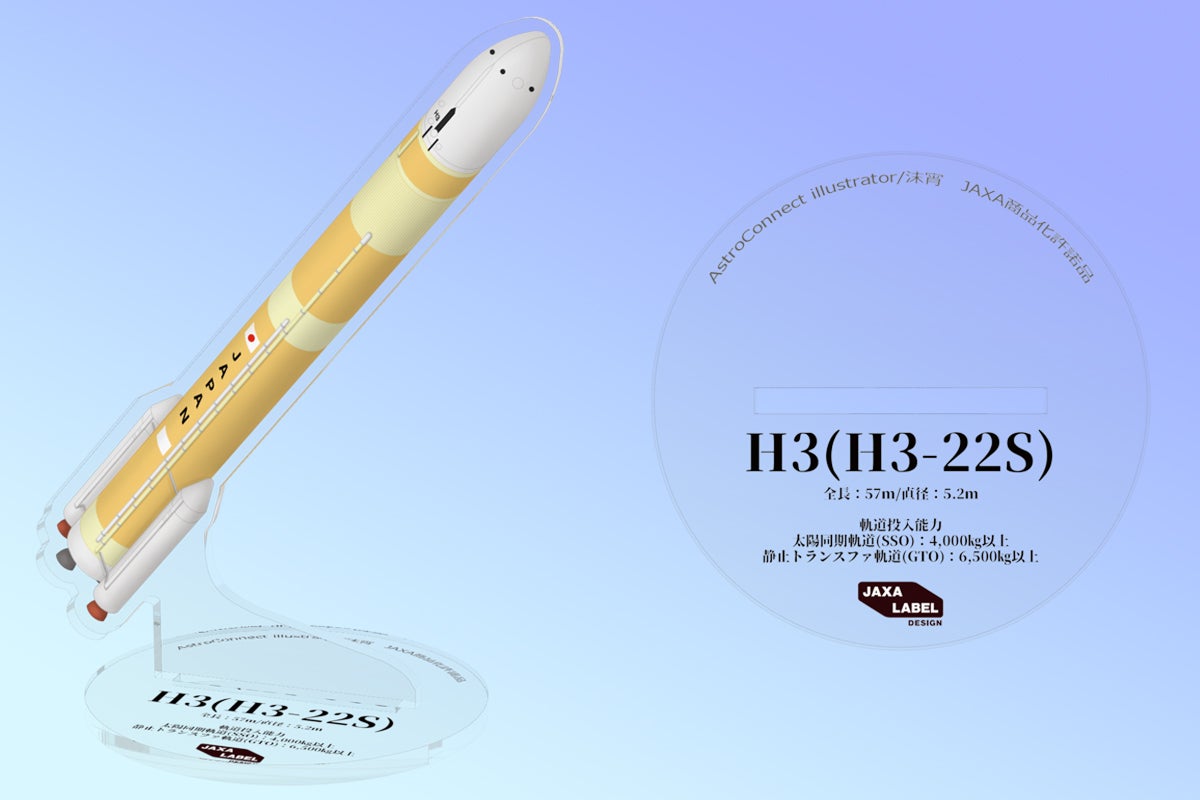 宇宙開発をお手元に届ける「ロケットアクスタ」で宇宙と人をつなぎ