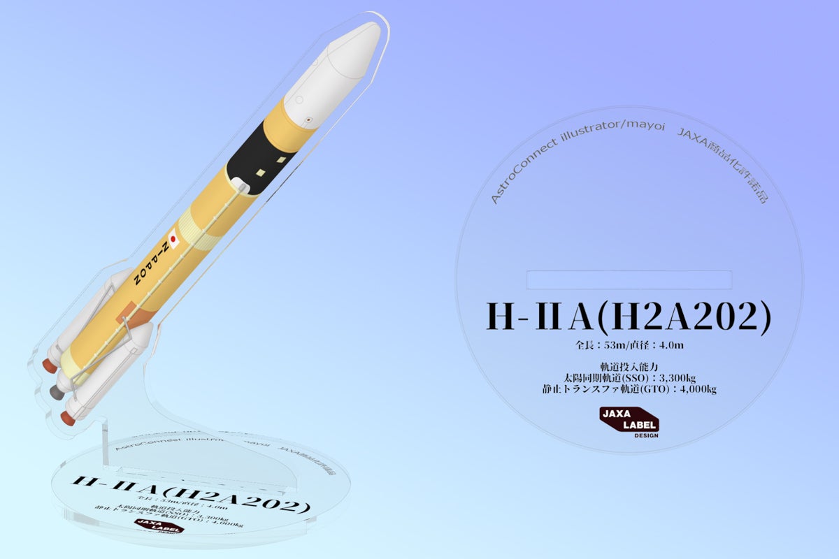 宇宙開発をお手元に届ける「ロケットアクスタ」で宇宙と人をつなぎ