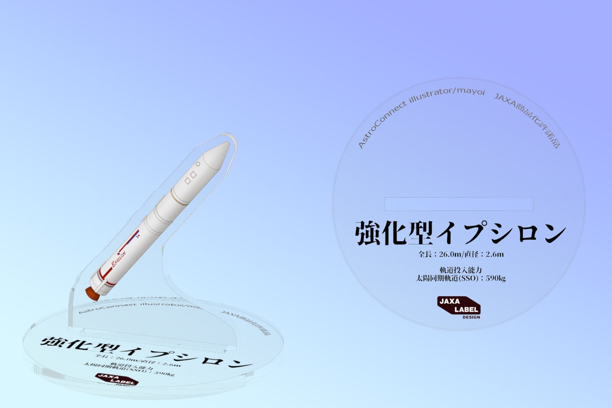 宇宙開発をお手元に届ける「ロケットアクスタ」で宇宙と人をつなぎ