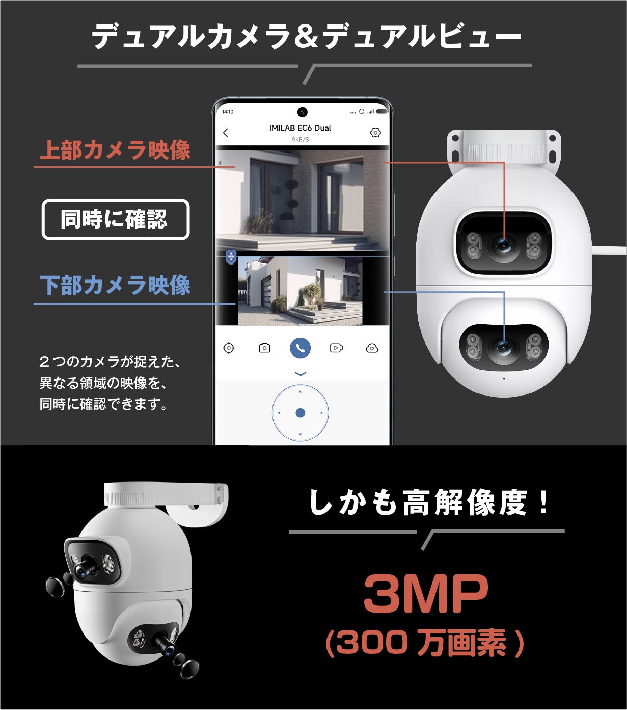 デュアルカメラで360°監視し、音と光で警告する、AI搭載の次世代防犯