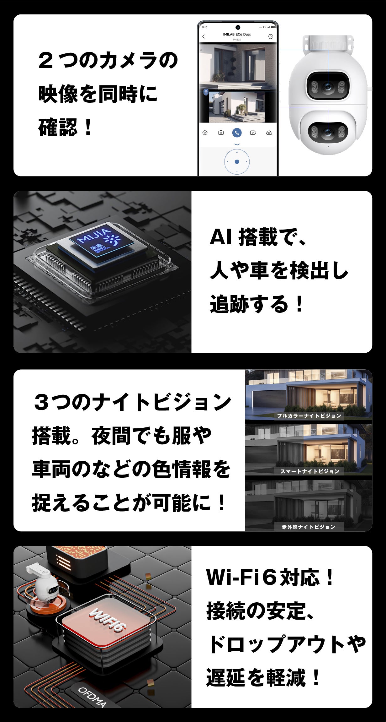 デュアルカメラで360°監視し、音と光で警告する、AI搭載の次世代防犯
