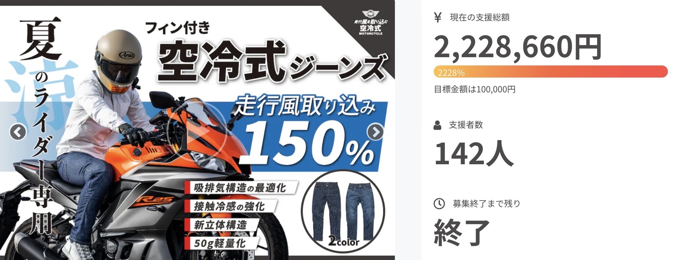 第3期先行予約：夏のライダーを救う！走行風を取り込む【フィン付き 