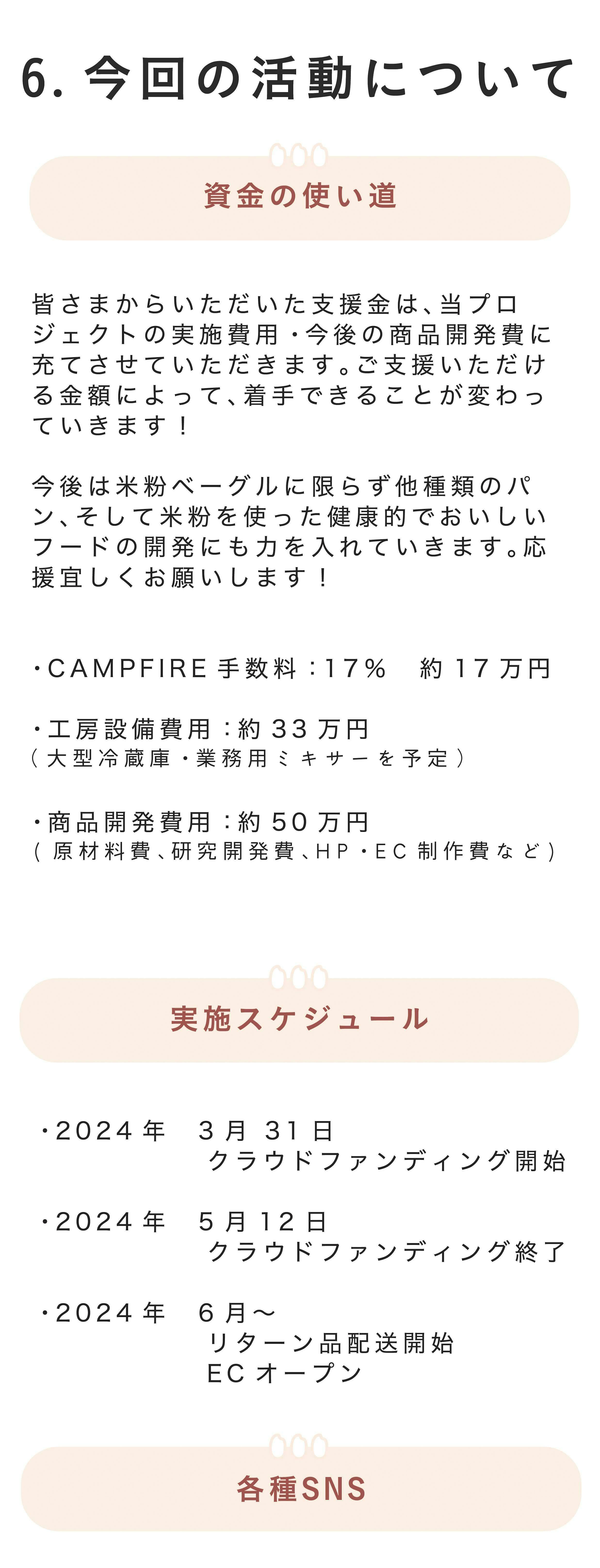 ■資金の使い道 そして、今。私たちはまさにブランド完成まで間近というところです。  そのため、皆さまからいただいた支援金は、当プロジェクトの実施費用・今後の商品開発費に充てさせていただきます。ご支援いただける金額によって、着手できることが変わっていきます！  今後は米粉ベーグルに限らず他種類のパン、そして米粉を使った健康的でおいしいフードの開発にも力を入れていきます。応援宜しくお願いします！    ・CAMPFIRE手数料：17％　約17万円  ・工房設備費用：約33万円  ・商品開発費用　約50万円■実施スケジュール ・2024年　3月 31日　クラウドファンディング開始  ・2024年　5月12日　クラウドファンディング終了　  ・2024年　5月下旬　ECサイトオープン  ・2024年　6月～ リターン品配送開    ■各種SNS