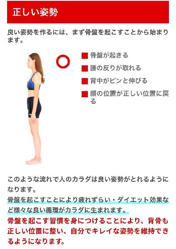 全く新しい『骨盤ベルトPelvis』を多くの人に使って健康になってもらい