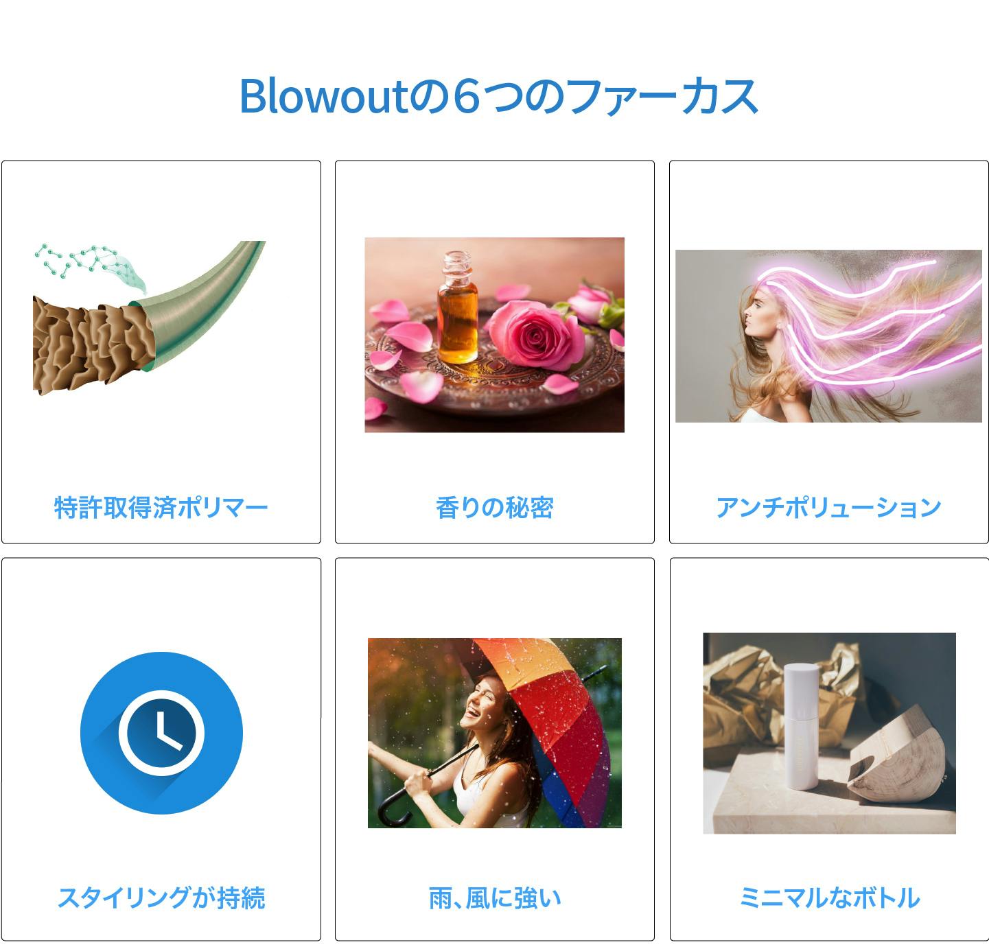 髪を熱保護 最新ヒートプロテクトスプレー Cristile Blowout Campfire キャンプファイヤー 髪を熱保護 最新ヒートプロテクトスプレー Cristile Blowout Campfire キャンプファイヤー