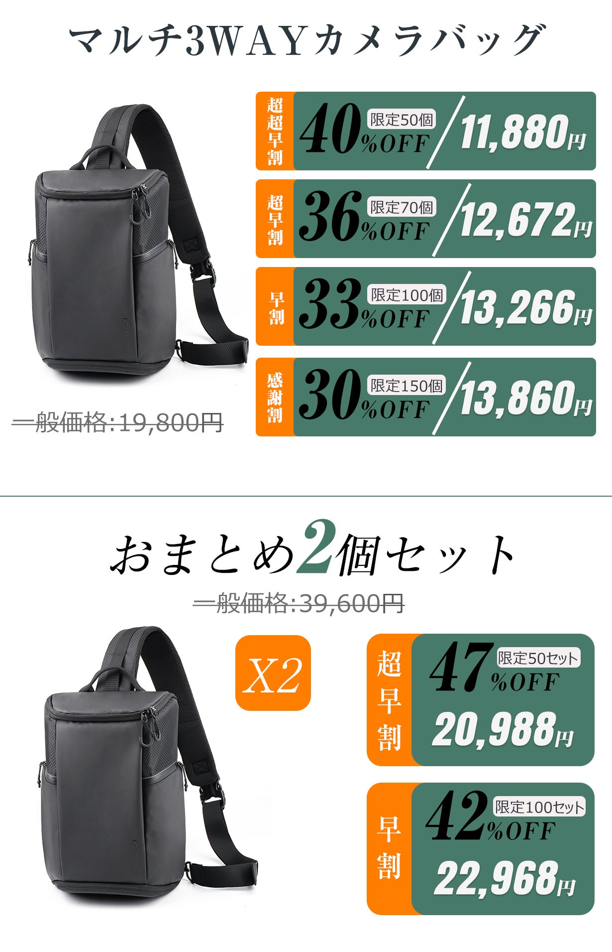 カメラを持ち歩きたくなる【仕切り板を自在に調整できる】マルチ3WAY