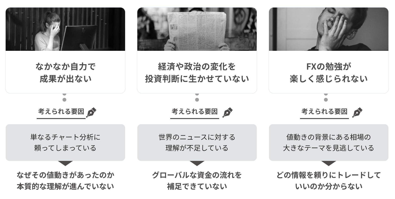 中・上級の個人トレーダー向け『戸田裕大のFX塾』 CAMPFIREコミュニティ