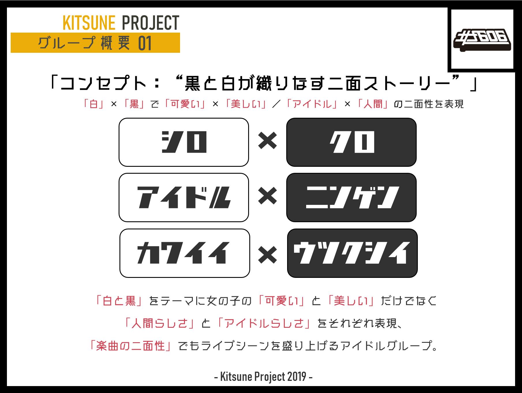 F606 0から新規アイドルを設立します Kitsuneproject Campfire キャンプファイヤー