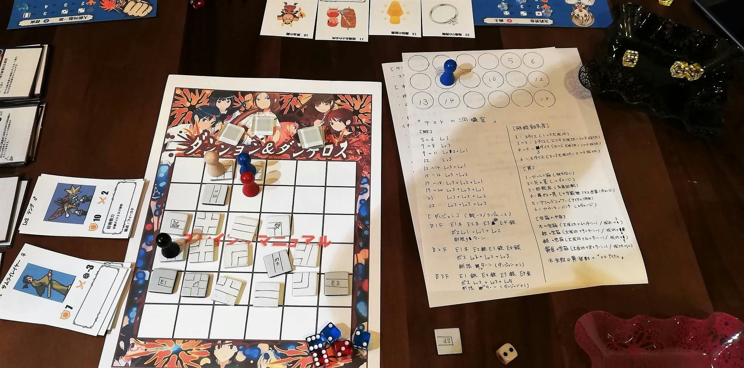完全新作 ダンゲロスシリーズの最新作 ダンジョン ダンゲロス を作りたい Campfire キャンプファイヤー