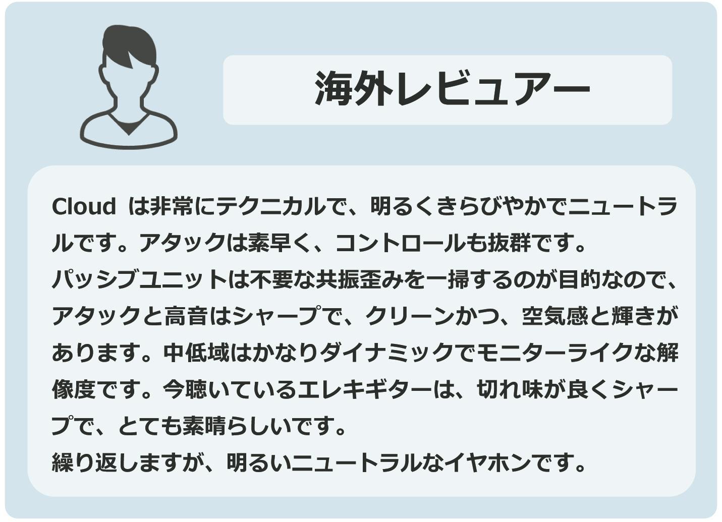 前作1700万越え】独自開発!驚異的な分離感を体感!BQEYZ「Cloud 前作1700万越え】独自開発!驚異的な分離感を体感!BQEYZ「Cloud