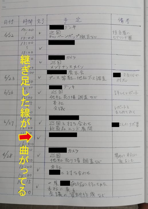新感覚 らくらく線引き定規 絶対等間 Campfire キャンプファイヤー 新感覚 らくらく線引き定規 絶対等間 Campfire キャンプファイヤー