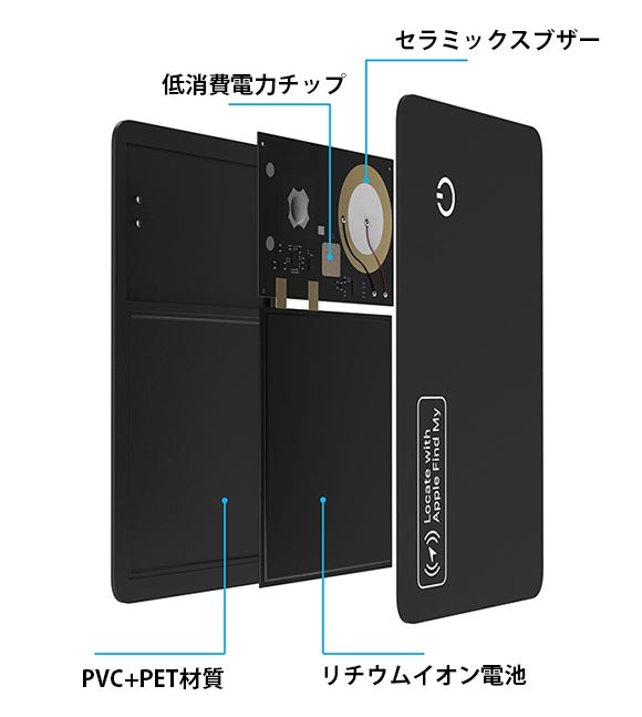 紛失を、なくす】 1.5mm極薄カード型紛失防止タグ「NextCard」が登場