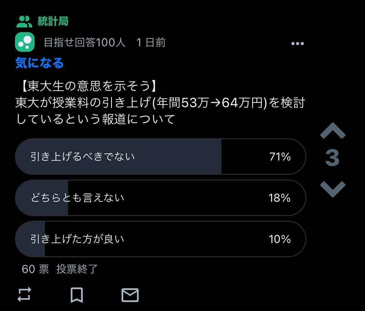 学内アンケートも自由にとることができます。