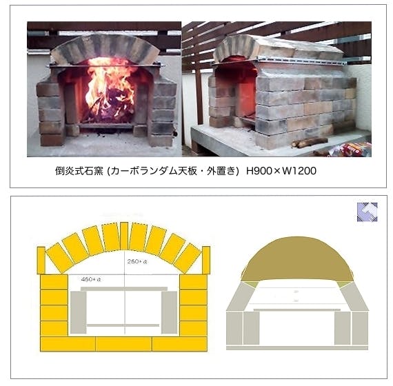 石窯製作致します。