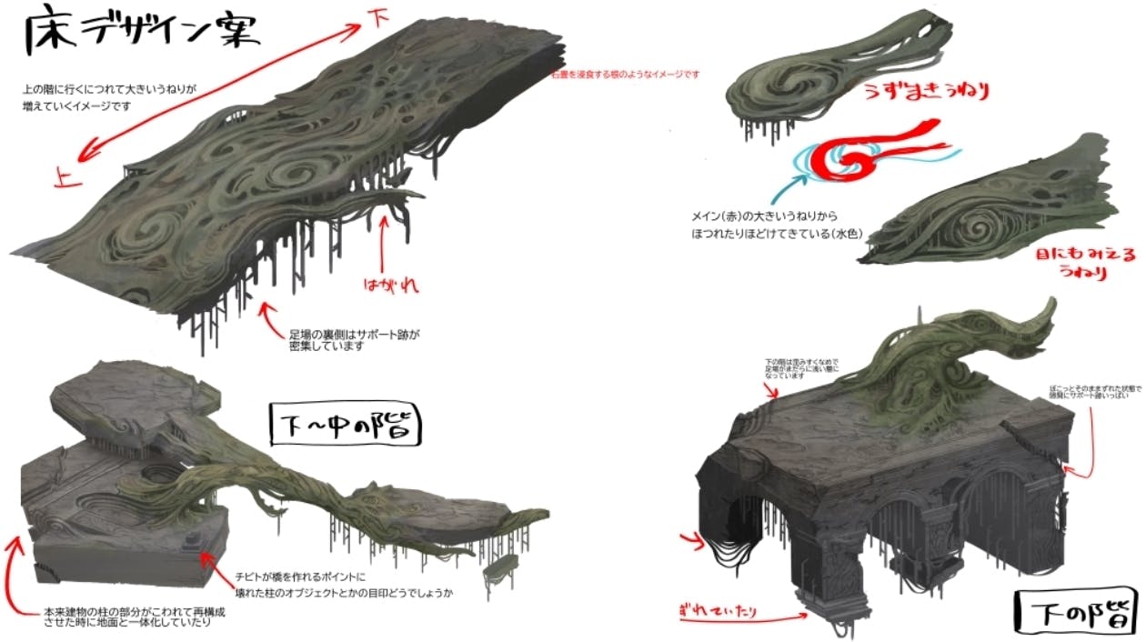 IZON クラウドファンディング返礼品　虚人＆智人　塗装済み完成品スタチュー 造形作家Yoshi.が手がける共依存アドベンチャーゲーム「IZON