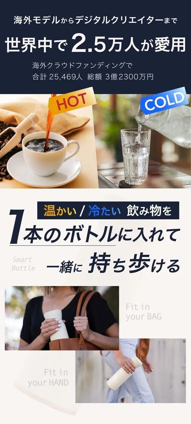 水筒とマグカップを合体＆持ち運べる2in1魔法瓶ボトル 【HITCH（ヒッチ