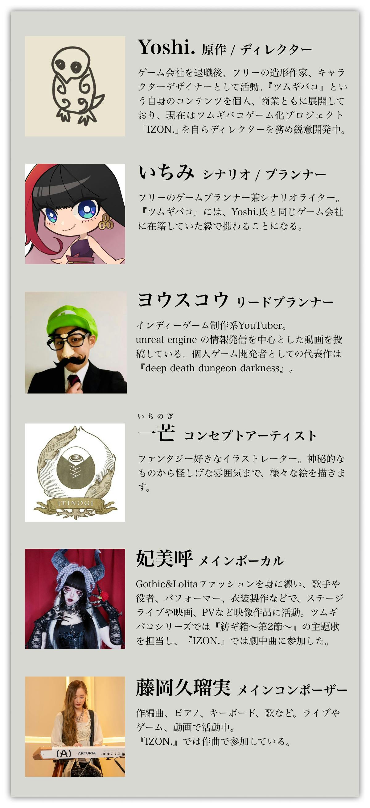 紡ギ箱　第1節　クラウドファンディング限定版 予約受付終了】紡ギ箱～第1節～(再販)【1BOX／6個入】《予約