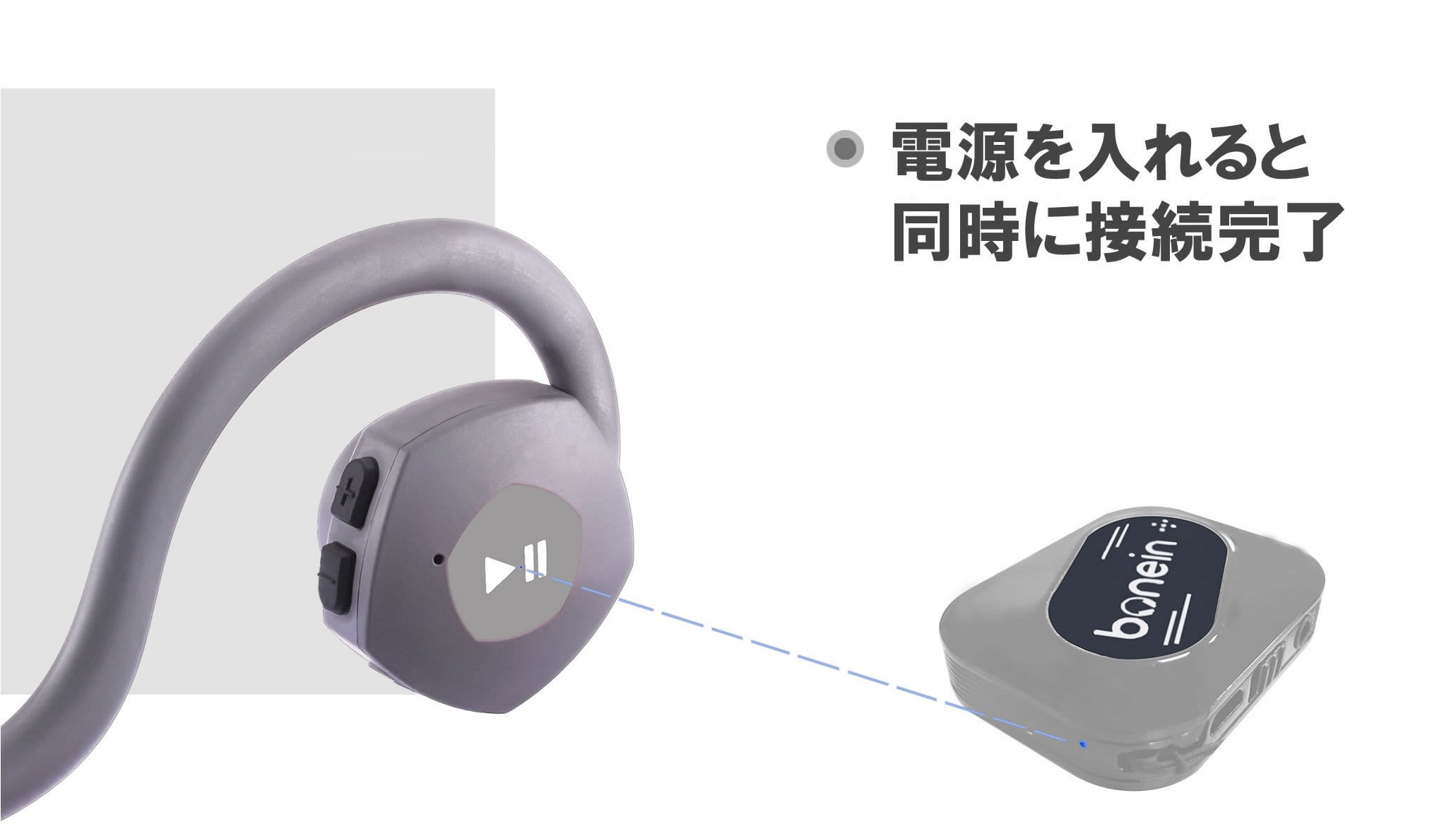 MP3内蔵タイプor聴こえの補助タイプ】耳を塞がない！骨伝導ヘッドホン