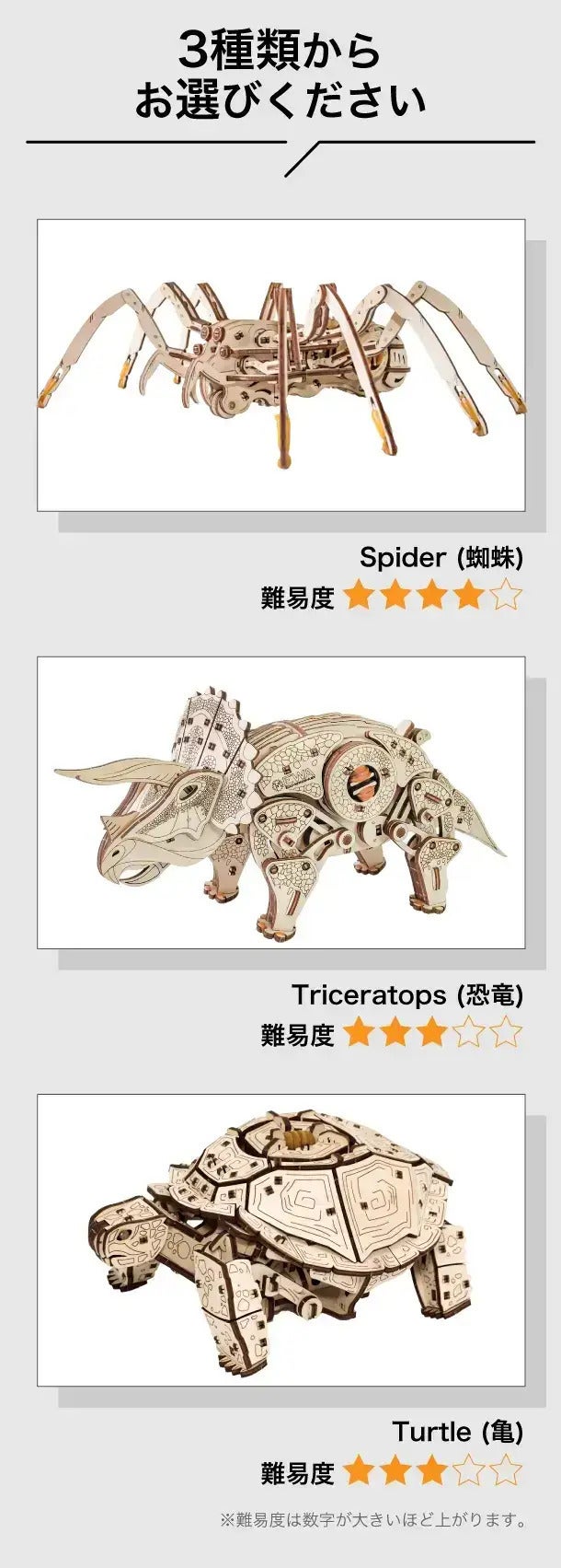 電池不要、なのにリアルな動きに圧倒される！？木製組み立てキット