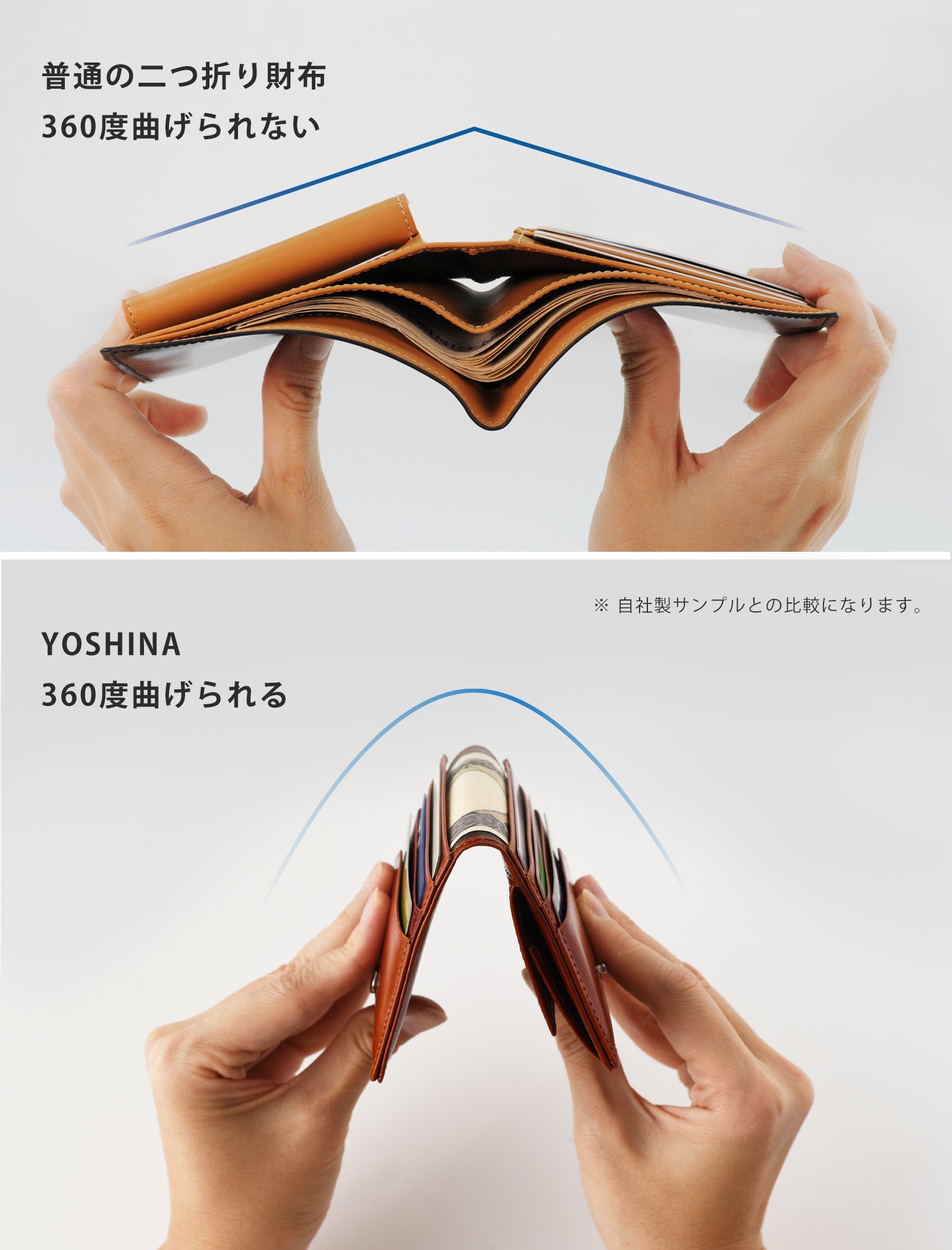 キャッシュレス時代に、必要なものがスマートに納まるYOSHINA二つ折り