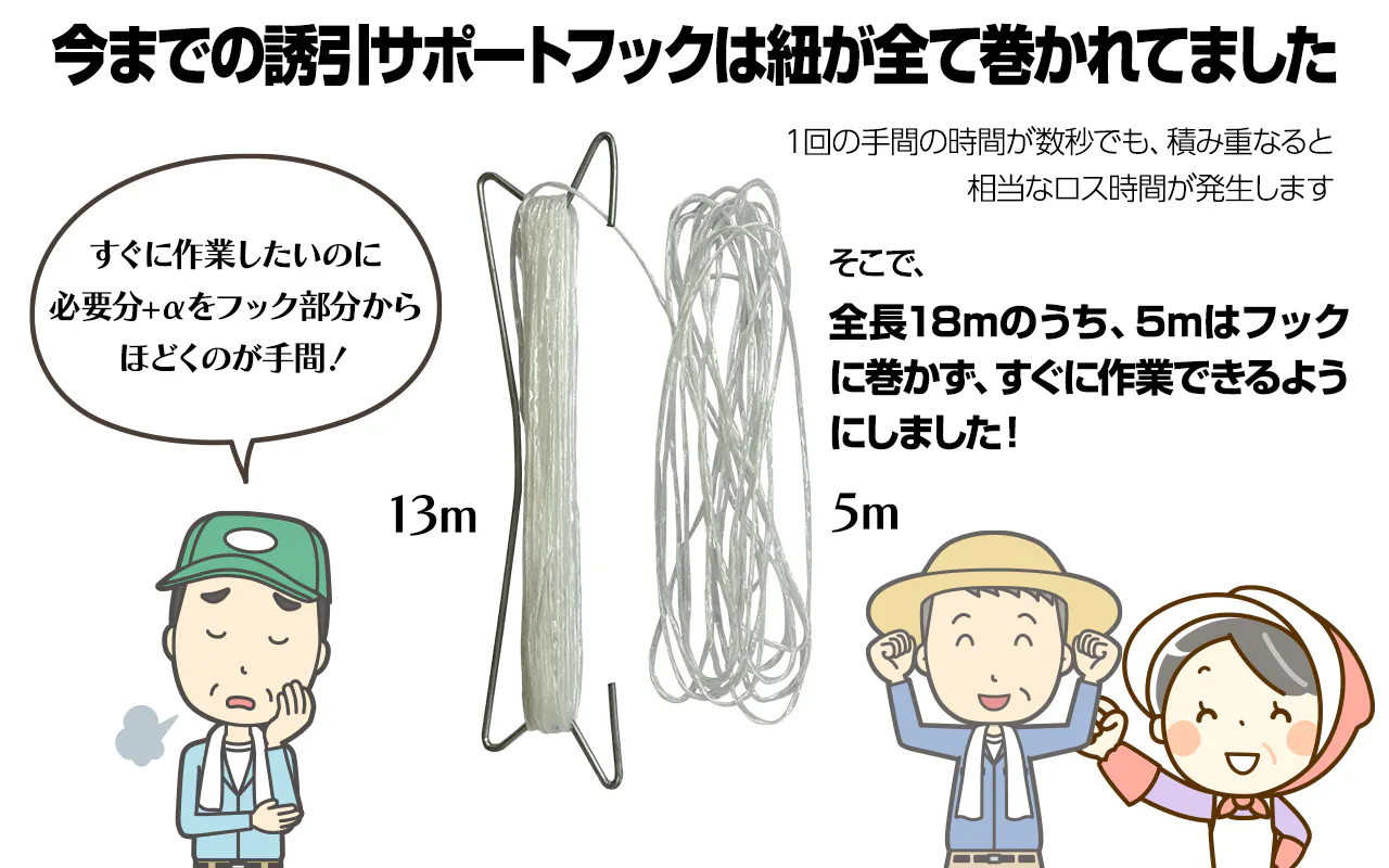 すぐに作業できます!