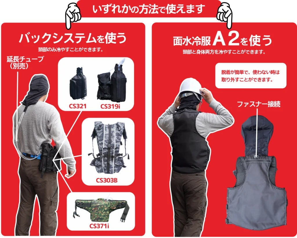 ヘルメットエアコンG3の選択肢