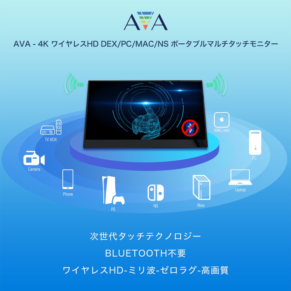 AVA 11.6インチ ワイヤレスモニター ゼロラグ 25m 次世代！ ミリ波で繋ぐ最大25mゼロラグワイヤレスHDタッチモニター