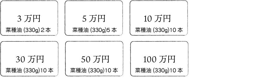 ３万円（２本）　５万円（5本）　１０万円（10本）　３０万円（10本）　５０万円（10本）　１００万円（10本）