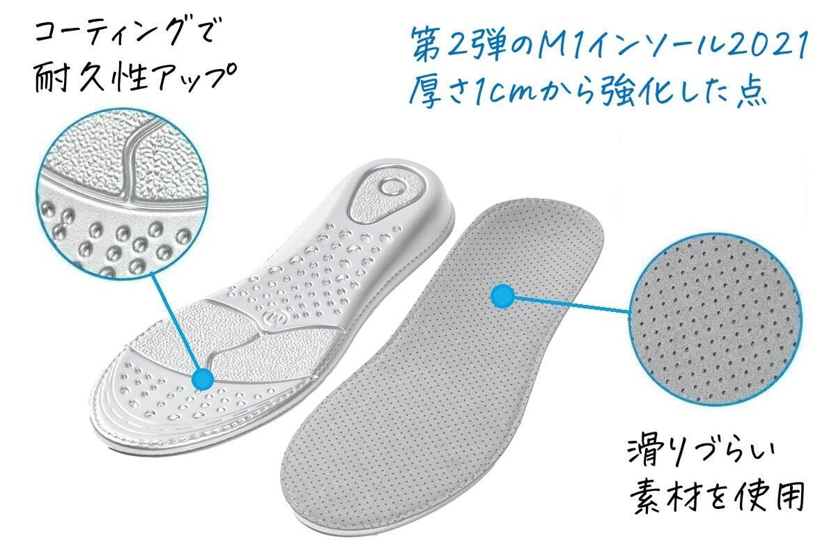 MAGIC  AGチタン Mサイズ インナー1mm スプリング 異次元の衝撃吸収インソール、MAGIC 1の第4弾！足への負担を最大75