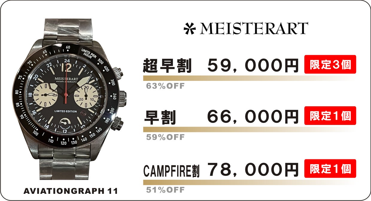 機械式ミリタリーウォッチブランドの新たな挑戦！パワーリザーブ付き手