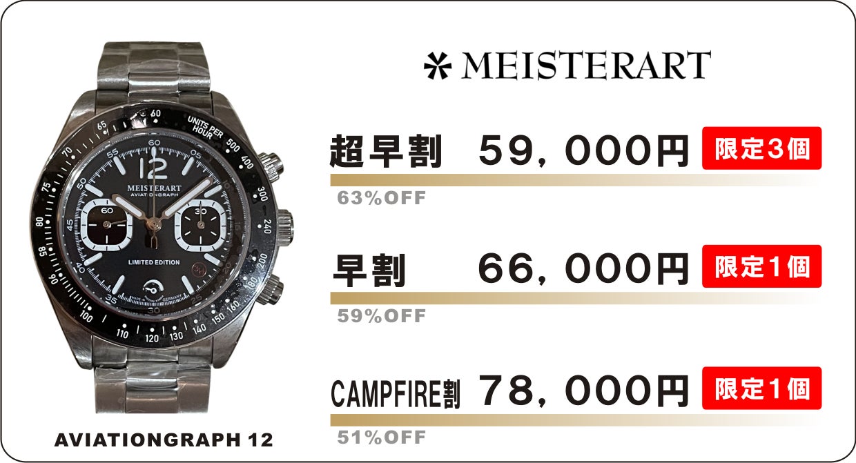 機械式ミリタリーウォッチブランドの新たな挑戦！パワーリザーブ付き手