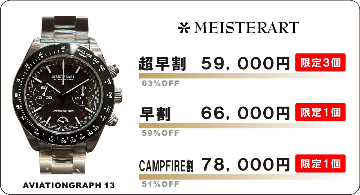 ふ*き様 MEISTERART GMT 自動巻き時計 M5 1002 機械式ミリタリーウォッチブランドの新たな挑戦！パワーリザーブ付き手
