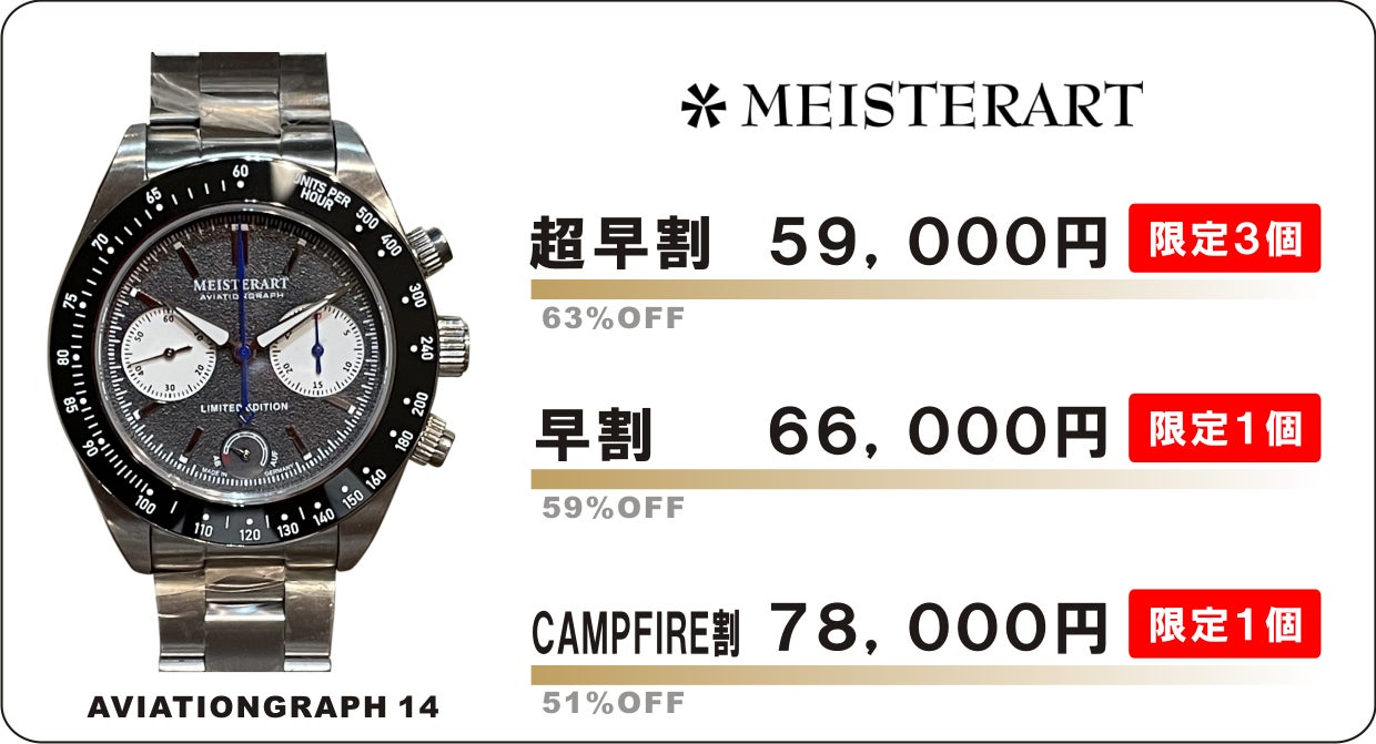機械式ミリタリーウォッチブランドの新たな挑戦！パワーリザーブ付き手