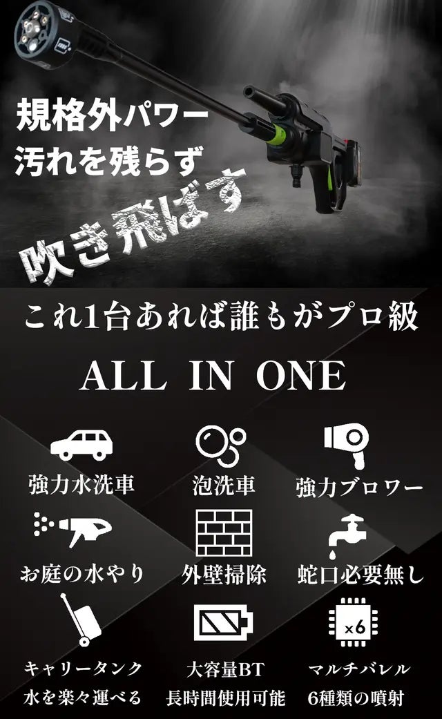 世界受注500万台突破!水洗車、シャンプー、ブロワー、これ1台で洗車が 世界受注500万台突破!水洗車、シャンプー、ブロワー、これ1台で洗車が