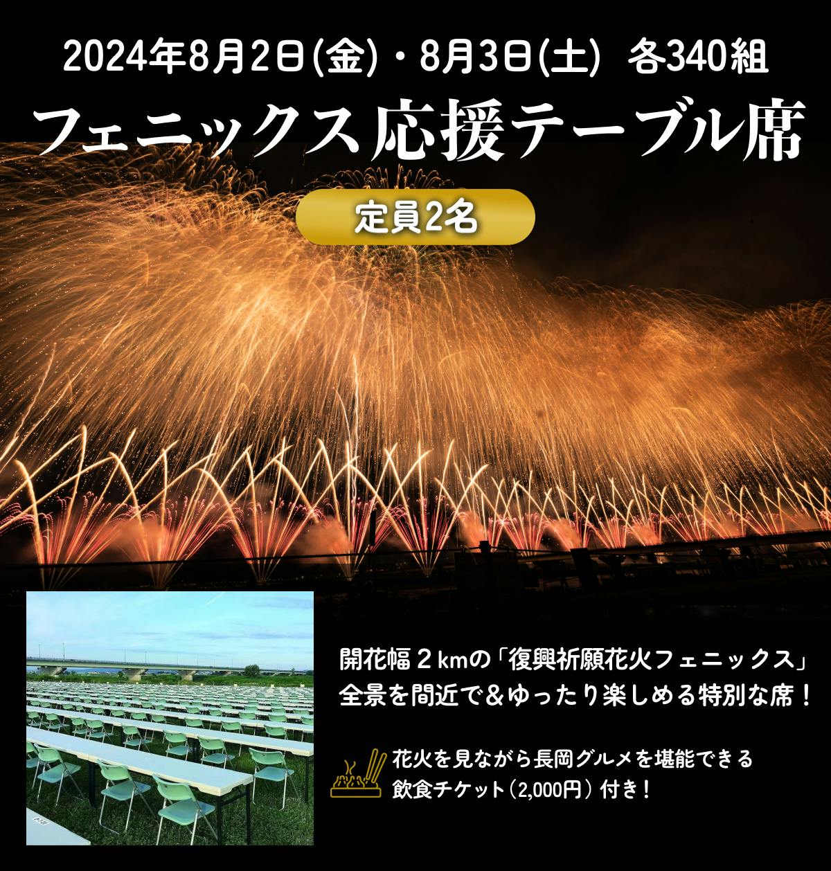 2022 長岡花火 ８月3日 長岡駅側 - イベント