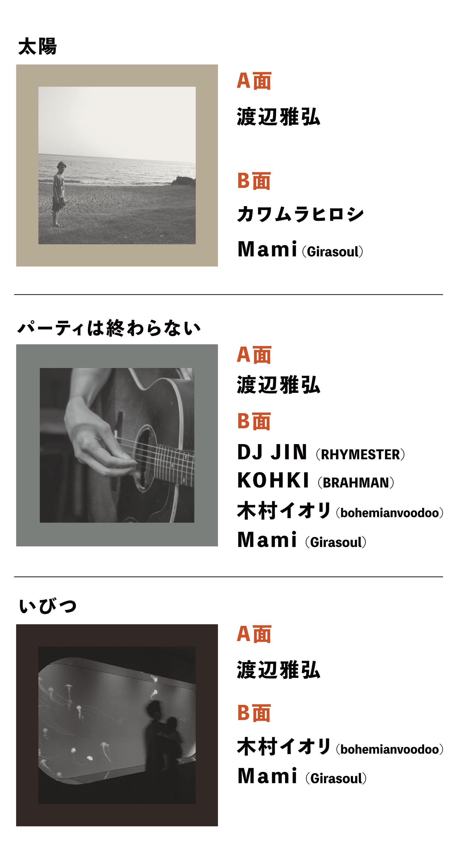 シンガーソングライター渡辺雅弘が闘病中に制作した曲をアナログ