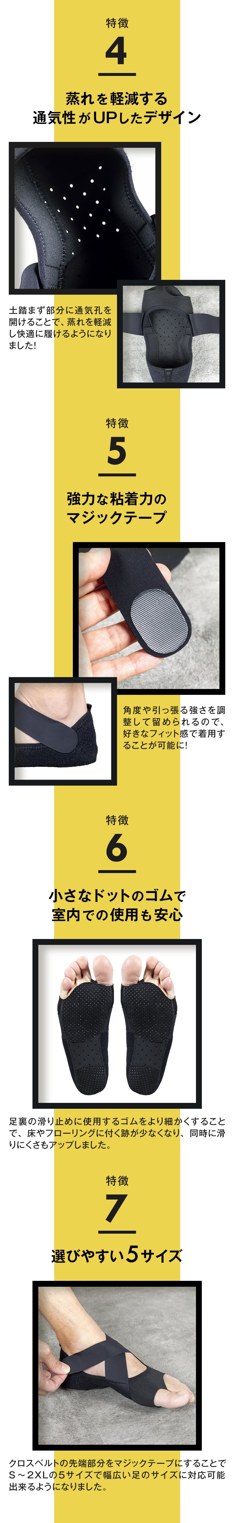 コレクション 靴の締め付け強さ 床反力