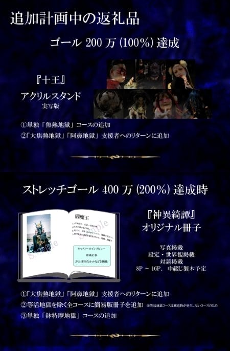 追加予定の返礼品について記載しています。目標額200万円の100％を達成した場合、新たに十王たちのアクリルスタンドを返礼品やコースに追加することを計画しています。また目標額の200％400万円を達成することができたら、所謂パンフレットを中綴じ製本で制作予定です。皆様のご支援心よりよろしくお願い申し上げます。