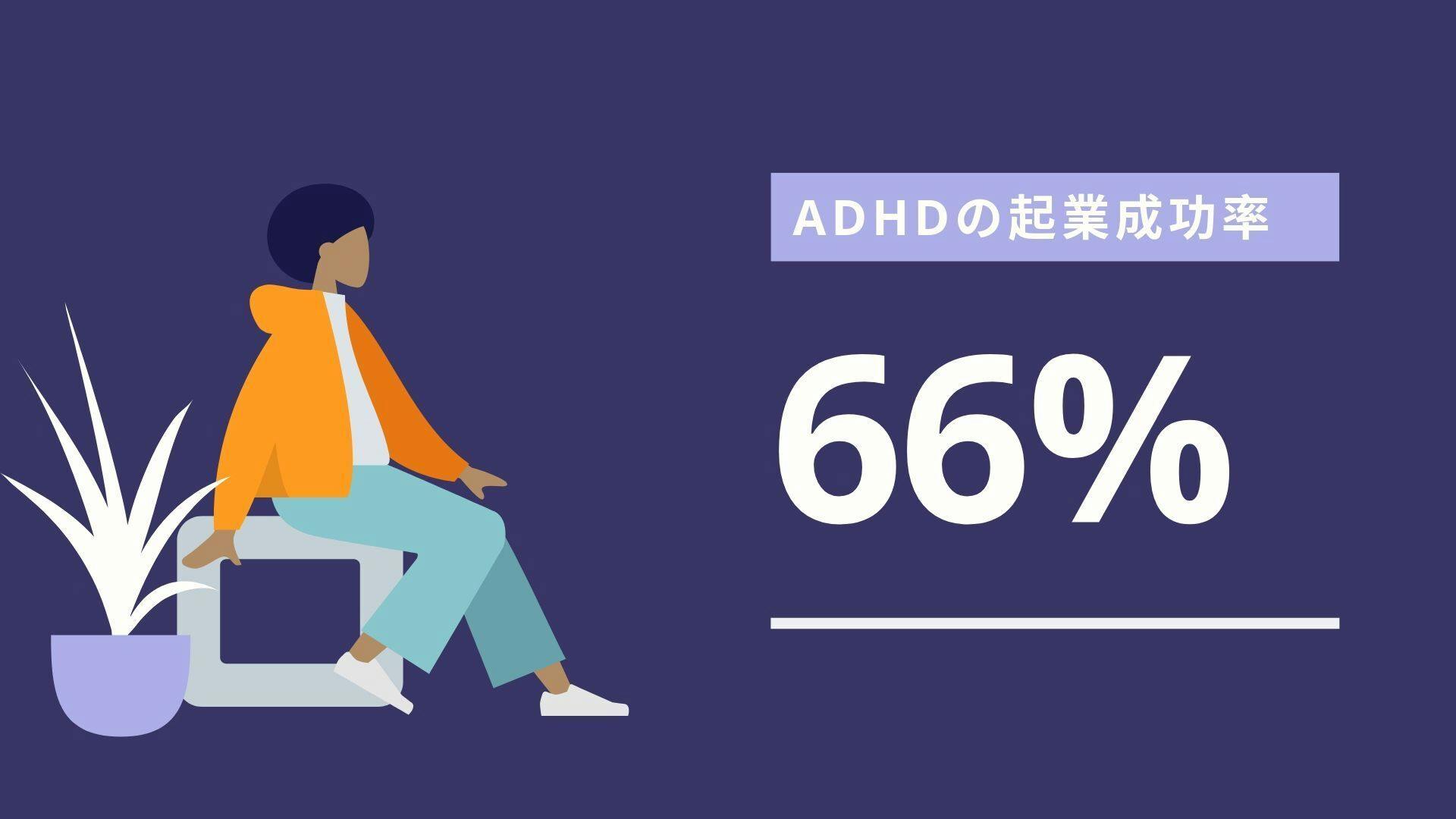 何も持っていない 発達障害者 がkigyするための具体的なロードマップを作りたい Campfire キャンプファイヤー 何も持っていない 発達障害者 がkigyするための具体的なロードマップを作りたい Campfire キャンプファイヤー