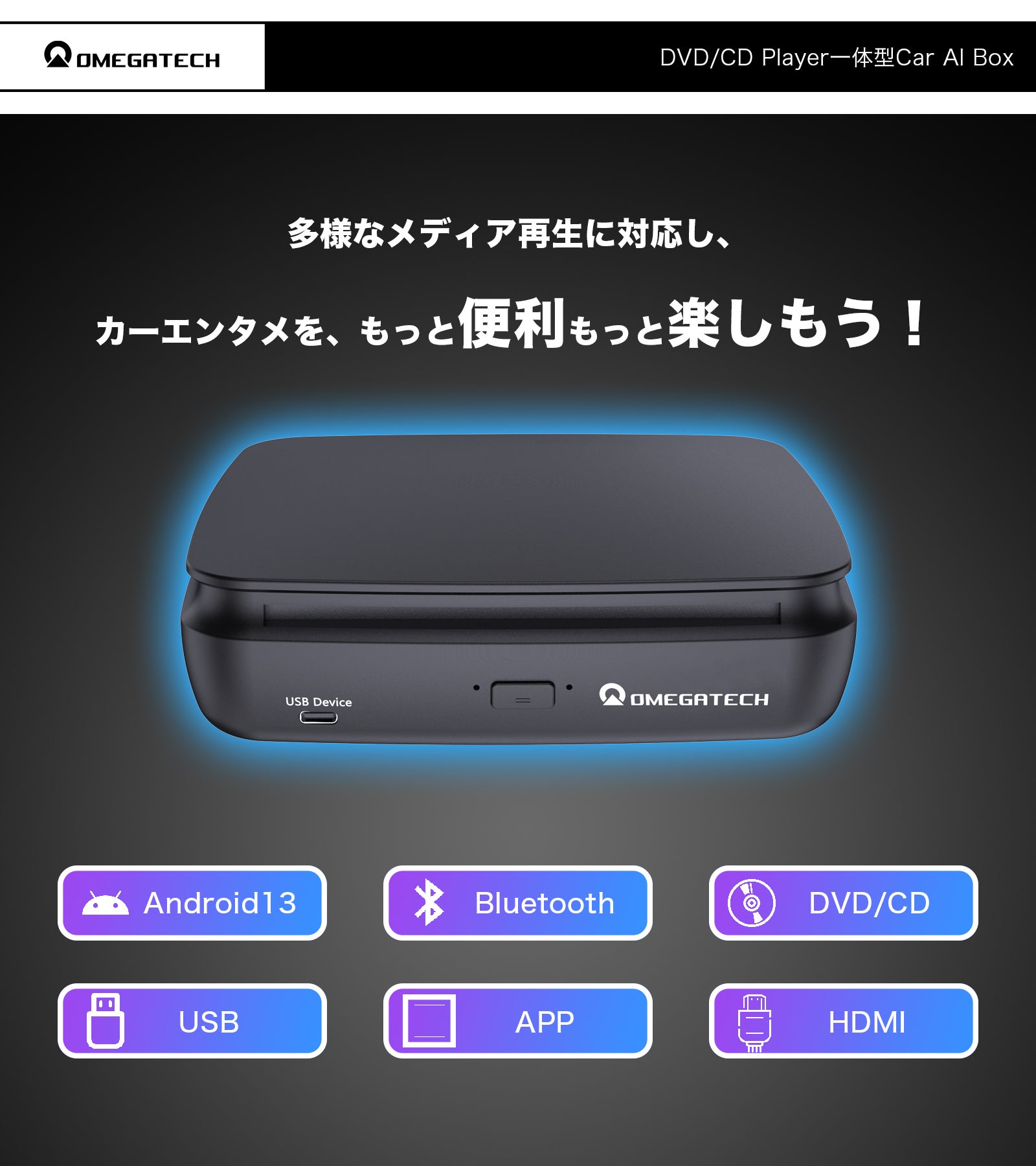 OMEGATECH SORA07　AIBOX DVD This is all you need! The most powerful AI Box. Watch DVDs