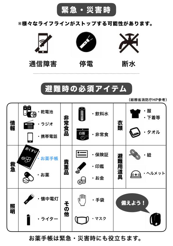 薬剤師の弟とイラストレーターの兄が作る お薬手帳２ ０ Campfire キャンプファイヤー