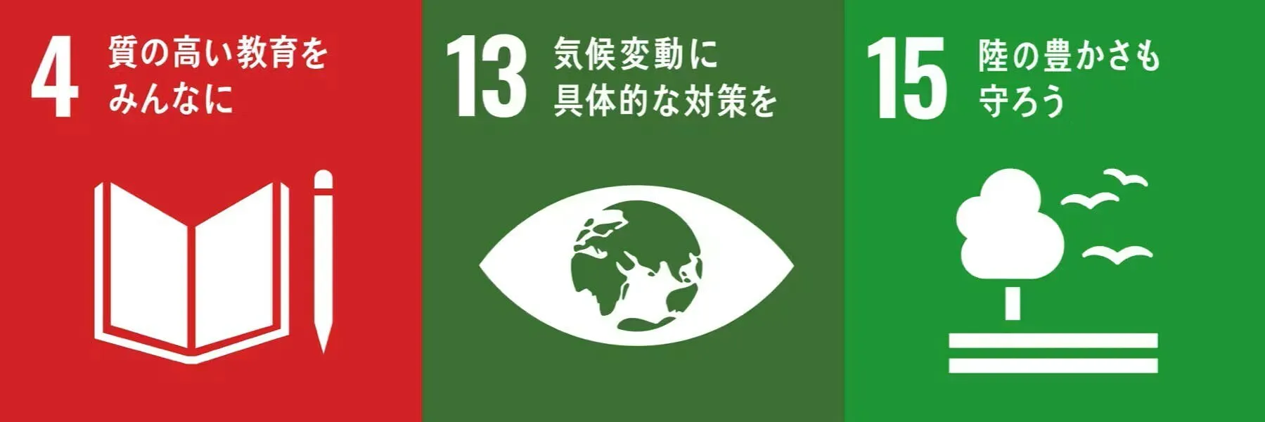 SSP+が貢献するSDGs