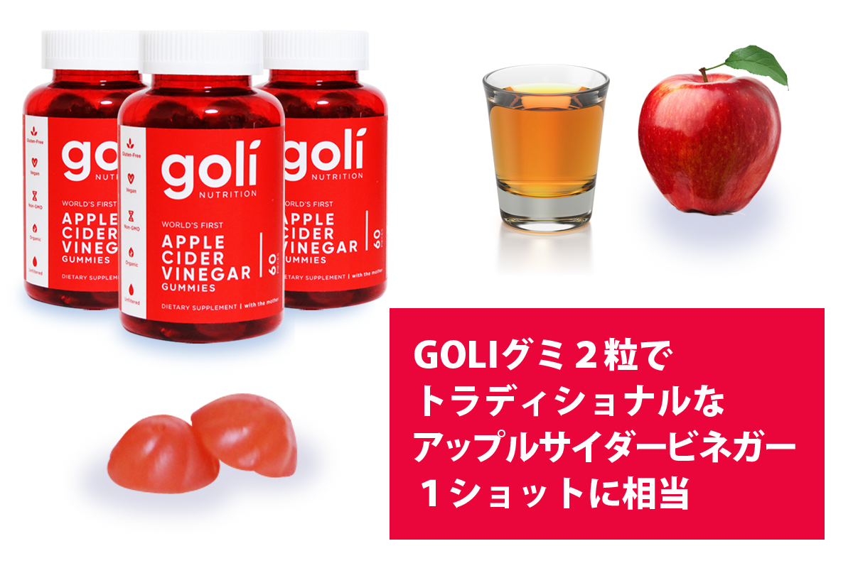  ACVショットのレシピ