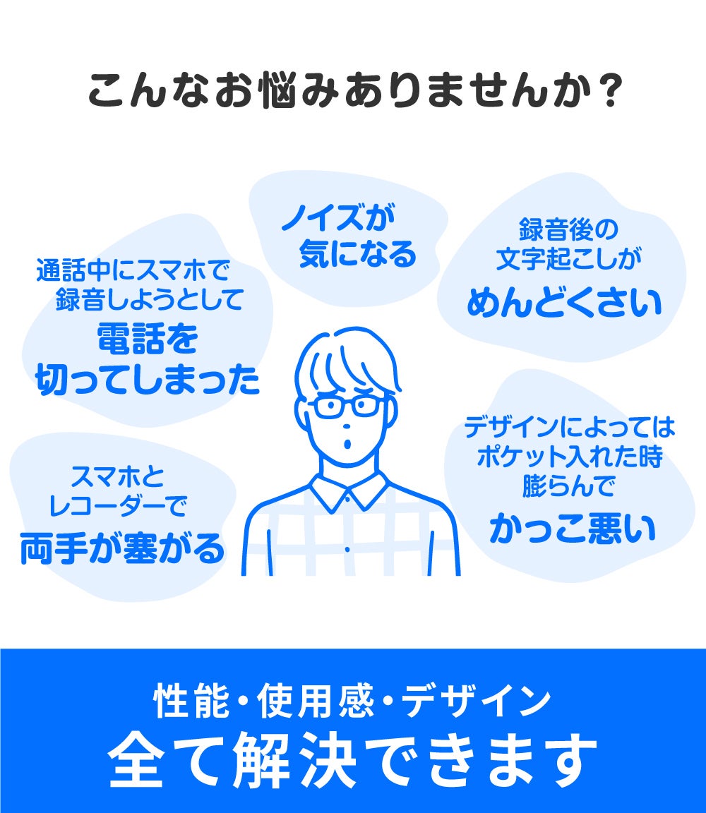 ChatGPT4oと連携】 超ハイスピードで高精度のAIボイスレコーダー ChatGPT4oと連携】 超ハイスピードで高精度のAIボイスレコーダー