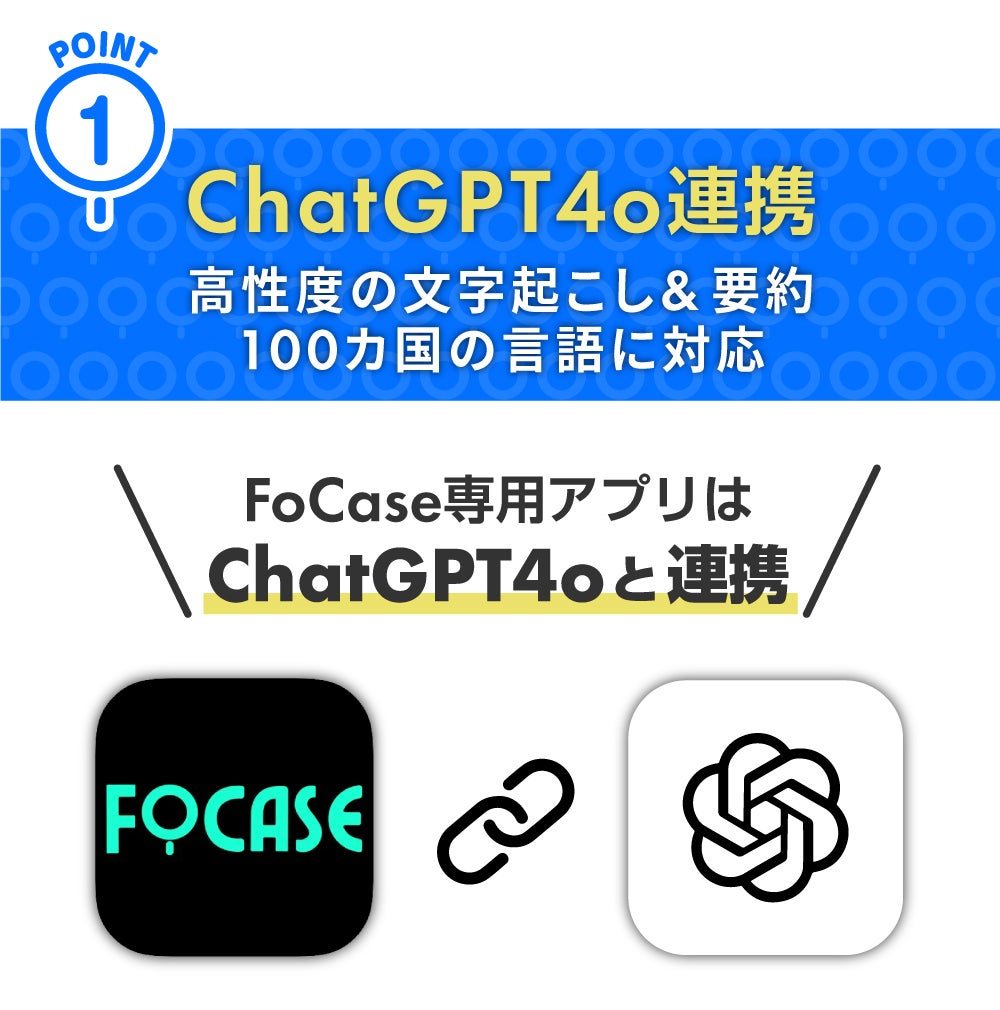 ChatGPT4oと連携】 超ハイスピードで高精度のAIボイスレコーダー