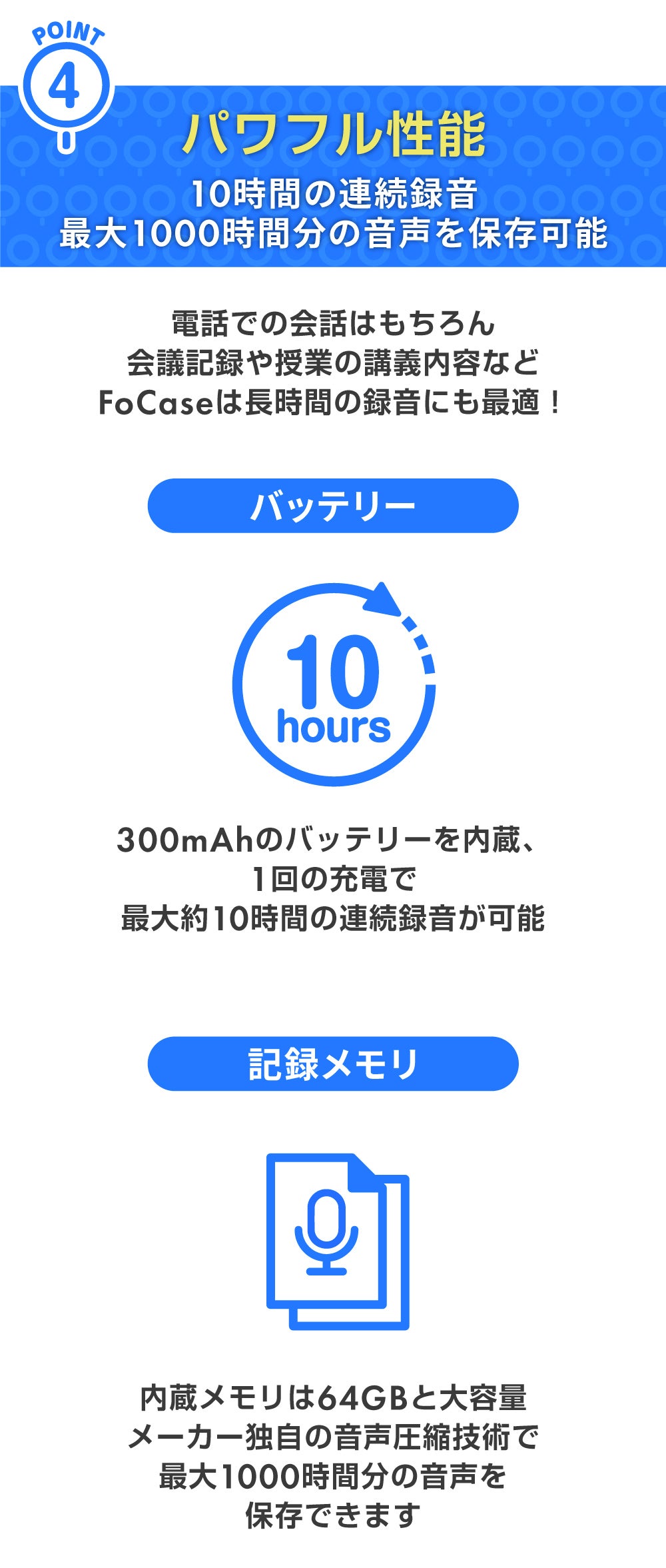 ChatGPT4oと連携】 超ハイスピードで高精度のAIボイスレコーダー ChatGPT4oと連携】 超ハイスピードで高精度のAIボイスレコーダー