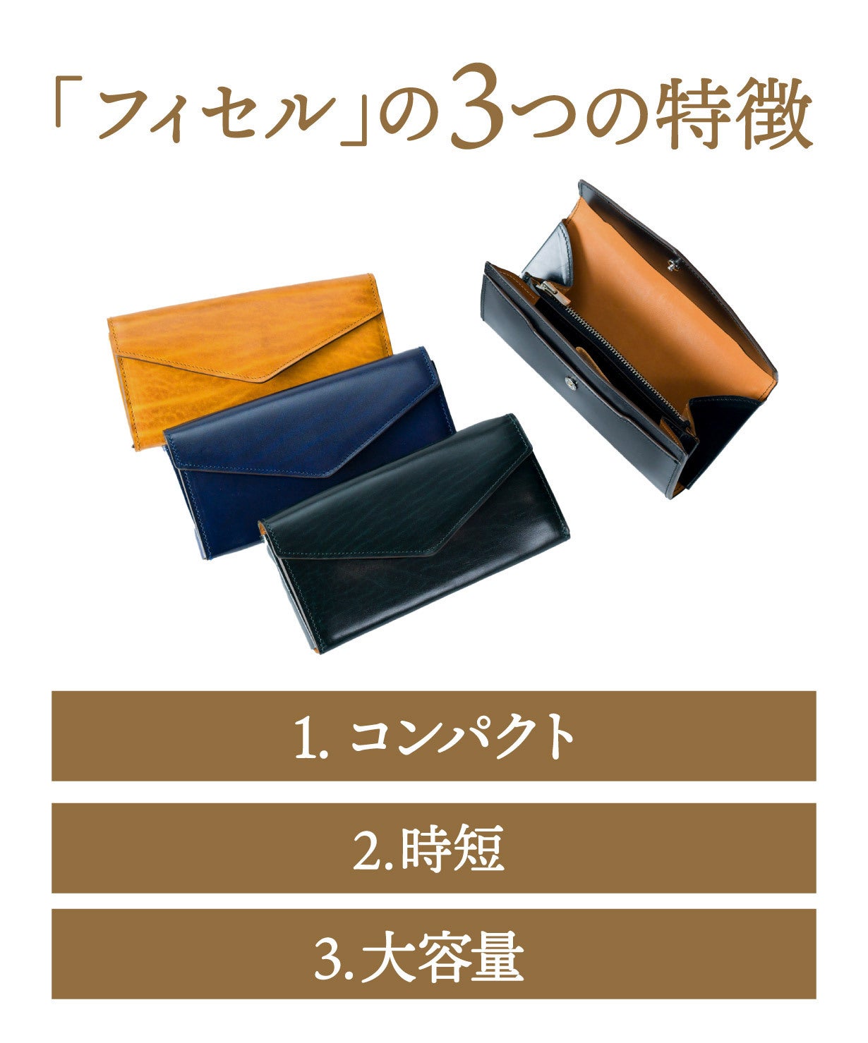新進工房 極小フラップ長財布 フィセル コンパクト財布 薄型財布 ミニマム財布 財布職人が最小の限界に挑んだフラップ財布「ブライドルレザーで作る