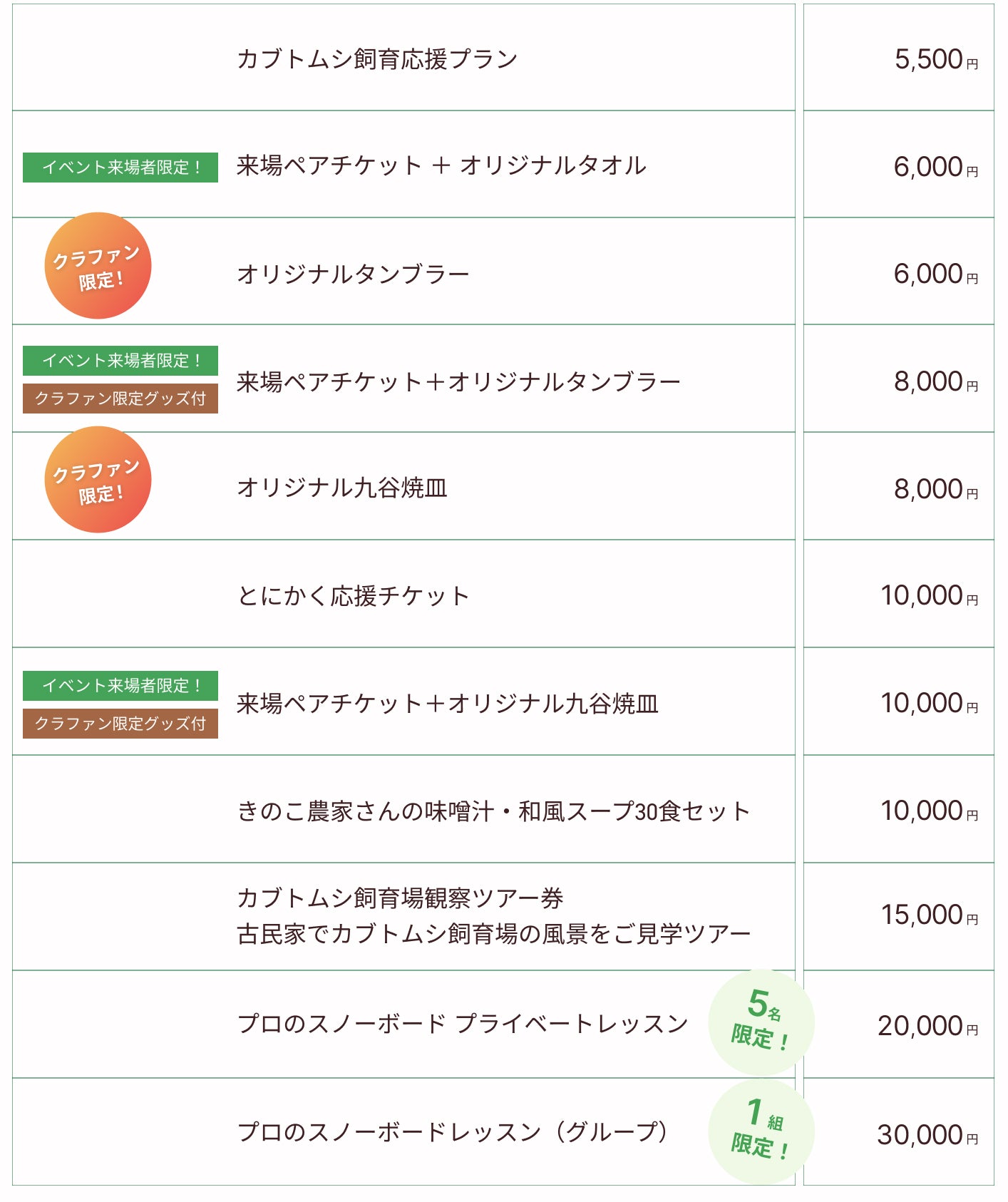 カブトムシがSDGsを実現】大自然の古民家でカブトムシと触れ合う場を